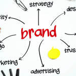 Tips Praktis Mengelola Branding Agar Lebih Efektif Membangun Pondasi Keberlanjutan Bisnis